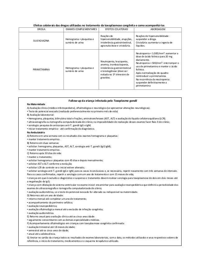 Exames para toxoplasmose