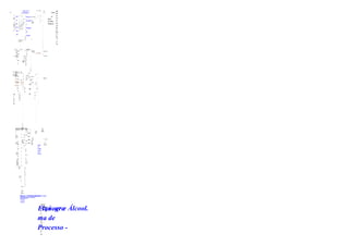 Água
Fria
Água
Quent
e
Setor de
Destilaçã
o
Á
gua
Fria
Água
Quente Tanques
medidores
Vapor
Vegetal
Caixa de
Mel
V
-
0
4
4
0
0
H
L
Á
g
u
a
F
ri
a
Á
g
u
a
V
-
0
5
4
0
0
H
L
Á
g
u
a
F
ri
a
Á
g
u
a
Set
or
de
Coz
ime
nto
Magma para
massa A
V
-
0
1
3
0
0
H
L
Á
g
u
a
F
ri
a
Á
gu
a
V
-
0
2
3
0
0
H
L
Á
g
u
a
F
ri
a
Á
g
u
a
V
-
0
3
3
0
0
H
L
Á
g
u
a
F
r
i
a
Á
g
u
a
Vap
or
vege
tal
E
l
e
v
a
d
o
r
de
ca
ne
ca
s
Setor de
Secagem
e
Ensaque
de
Açúcar
Ar
Ensaque
de
"Big-
Bags"
R
R1
R2
E2
E1
E
Tanq
ues
pulm
ão
01
02
C
o
l
u
n
a
s
d
e
d
e
i
o
n
i
z
a
ç
ã
o
03
04
Condensado
Quen
te
Q
u
e
n
t
e
C
a
l
d
o
C
ai
xa
de
m
a
g
m
a
Refun
dição
de
Mag
ma
Quent
e
Que
nte
Q
ue
nt
e
Cond
ensa
do
para
desaera
dor
Pó
de
açú
car
ret
or
no
pa
ra
o
pr
oc
ess
o
Secador de
açúcar
Á
g
u
a
do
ce
par
a
dest
ilar
ia
Big Bag
1.200 Kg
A B
Água
Quente
Armazenage
m
de álcool
para desaerador
Mel final
para destilaria
K-10
K-10
M assa
B
Águ
a
que
nte
das
C
al
d
o
cl
ar
ifi
ca
d
o
Cl
ar
ifi
ca
do
V
a
p
o
r
M
el
pa
ra
m
a
ss
a
B
M
ag
ma
pa
ra
ta
nq
ue
de
xa
ro
pe
0
1
02
M
assa
A
Va
por
dir
eto
0
3
0
4 Á
g
u
a
q
u
e
n
t
e
C
o
n
d
e
n
s
a
d
o
par
a o
des
aer
ado
r
Va
po
r
dir
eto
Á
g
u
a
Águ
a
fria
Câma
ra de
lavag
em
Sacos
de
açúcar
50
Kg
Aç
úc
ar
Armaze
m de
açúcar
K
Vapor
de
escape
Cal
virg
em
V
i
n
h
a
ç
a
C
o
n
d
e
n
s
a
d
o
Águ
a
Á
g
u
a
F
r
i
a
F
l
e
g
m
a
ç
a
J
Álcool
colunas barométricas
(entrada)
Caixa
pulmão
Caixa
pulmão
A
s
p
e
r
s
o
r
e
s
Ca
nal
Á
gu
a
fri
a
pa
ra
as
colu
nas
baro
métr
icas
(sa
ída
)
E
ne
rg
ia
el
étr
ic
a
ge
ra
da
Painel de
distribuiç
ão
de
en
er
gi
a
Energi
a
elétrica
para
industri
a
Turbo
gerad
or 01
Tur
bo
ger
ado
r 02
Água
quente
Vapo
r de
esca
pe
para
o
pro
ces
so
Água
fria
Água
quente
Va
po
r
de
es
ca
pe
p
a
r
a
o
p
r
o
c
es
s
o
Cond
ensad
o
recuper
ado
Água
fria
De
sa
era
dor
V
a
p
o
r
Co
nde
nsa
do
para
as
caldei
ras
,
Piscin
a de
cal
Peneira
Setor
de
prepa
ro do
leite
de cal
Cal
hidra
tada
Leite de
cal
para o
processo
,
Resfriamento de águas industriais
( aspersores )
Setor de
geração de
energia
eletrica
Unidade de desaeração de água
para caldeira
Fluxogra
ma de
Processo -
Açúcar e Álcool.
Cal
do
de
ca
na
Xa
rop
e e
mé
is
Pr
od
utos
químic
os
Legen
da
Vapor
Levedura
Flegmaça
Á
l
c
o
o
l
Á
g
u
a
s
i
n
d
u
s
t
r
i
a
i
s
e
c
o
n
d
e
n
s
a
d
o
s
B
a
g
a
ç
o
 