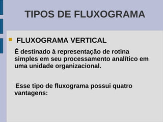 TIPOS DE FLUXOGRAMA

   FLUXOGRAMA VERTICAL
    É destinado à representação de rotina
    simples em seu processamento analítico em
    uma unidade organizacional.


    Esse tipo de fluxograma possui quatro
    vantagens:
 