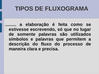 TIPOS DE FLUXOGRAMA

......... a elaboração é feita como se
   estivesse escrevendo, só que no lugar
   de somente palavras são utilizados
   símbolos e palavras que permitem a
   descrição do fluxo do processo de
   maneira clara e precisa.
 