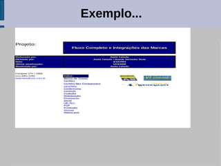 Exemplo...

Projeto:
                             Fluxo Completo e Integrações das Marcas

Elaborado por:                                       Joabi Calado
Efetuada por:                             Joabi Calado / Duarte Salvador Rosa
Data:                                                  3/10/2004
Última atualização:                                    12/4/2008
Atualizado por:                                      Joabi Calado


Compras VTs / O&M
(11) 3351 2194          Indice:
www.beneficios.com.br   Banco de Trocas
                        Cartões
                        Cartões Não Consignados
                        CENTRAL
                        Conferencia
                        Controle
                        Custodia
                        Distribuição
                        Financeiro
                        Geral
                        LIB.TEC.
                        PCP
                        Produção
                        Siscorp
                        Status ped.
 
