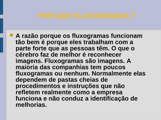 POR QUE FLUXOGRAMAS ?

   A razão porque os fluxogramas funcionam
    tão bem é porque eles trabalham com a
    parte forte que as pessoas têm. O que o
    cérebro faz de melhor é reconhecer
    imagens. Fluxogramas são imagens. A
    maioria das companhias tem poucos
    fluxogramas ou nenhum. Normalmente elas
    dependem de pastas cheias de
    procedimentos e instruções que não
    refletem realmente como a empresa
    funciona e não conduz a identificação de
    melhorias.
 