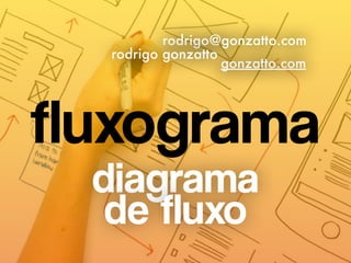 diagrama
 
de fluxo
 
rodrigo@gonzatto.com
rodrigo gonzatto
gonzatto.com
fluxograma
 