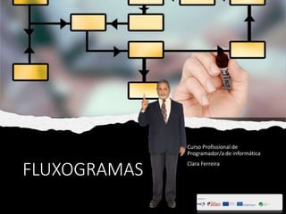 FLUXOGRAMAS
Curso Profissional de
Programador/a de informática
Clara Ferreira
 