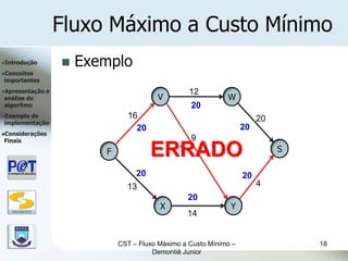 Fluxo Máximo a Custo Mínimo
Introdução               Exemplo
Conceitos
importantes
Apresentação      e                                   12
análise do                                   V                    W
algoritmo                                              20
Exemplode                          16                                       20
implementação
                                      20                                20
Considerações
Finais                                                 9
                              F             ERRADO
                                              1                                   S

                                       20                               20
                                    13                                       4
                                                      20
                                              X                    Y
   DSC/CEEI/UFCG
                                                      14


                                  CST – Fluxo Máximo a Custo Mínimo –                 18
                                            Demontiê Junior
 
