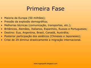 Primeira Fase Maioria da Europa (50 milhões); Pressão da explosão demográfica; Melhorias técnicas (comunicação, transportes, etc.); Britânicos, Alemães, Italianos, Espanhóis, Russos e Portugueses; Destino: Eua, Argentina, Brasil, Canadá, Austrália; Posterior participação dos asiáticos (Chineses e Japoneses); Crise de 29 diminui drasticamente a migração internacional. www.rogeografo.blogspot.com 