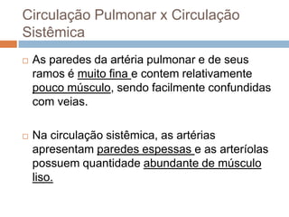Podemacomodaraté 2/3 do volume sistólicoproveniente do VD.Circulação PulmonarSe a pressão alveolar for maior do que a pressão capilar os vasos fechame não haverá fluxo.A pressão alveolar é igual a pressão atmosférica, mais ou menos 1 cm H2O. OBS: A pressão alveolar aumenta muito com a VM.