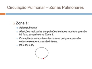Distribuição do Fluxo SanguíneoO pulmão é divididoemtrêszonas de acordo com a magnitude relativa das pressõespulmonares arterial (Pa), alveolar (PA)e venosa(Pv).  