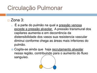 Resistor de StarlingSob essas condições, o  fluxo é determinado pela diferença entre a pressão arterial e alveolar, e não pela diferença de pressão  artério-venosa. TUBO FLEXÍVEL NO INTERIOR DE UMA CÂMARA DE GÁSQuando a pressãonacâmara é maiorque a pressãodajusante do tubo, o tuboflexívelcolapsaemsuajusante.  E a pressãonessepontolimita o fluxo.Quando a pressão é menorgera o efeitocascata, onde o fluxo no tubotorna-se independentedapressão à jusante.