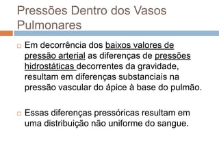 Pressões Dentro dos Vasos PulmonaresEmdecorrência dos baixosvalores de pressão arterial as diferenças de pressõeshidrostáticasdecorrentesdagravidade, resultamemdiferençassubstanciaisnapressão vascular do ápice à base do pulmão.Essasdiferençaspressóricasresultamemumadistribuiçãonãouniforme do sangue.
