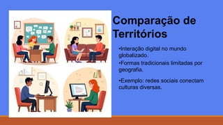 Comparação de
Territórios
•Interação digital no mundo
globalizado.
•Formas tradicionais limitadas por
geografia.
•Exemplo: redes sociais conectam
culturas diversas.
 