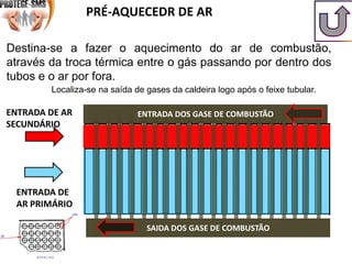 ENTRADA DOS GASE DE COMBUSTÃOENTRADA DE AR
SECUNDÁRIO
ENTRADA DE
AR PRIMÁRIO
SAIDA DOS GASE DE COMBUSTÃO
Destina-se a fazer o aquecimento do ar de combustão,
através da troca térmica entre o gás passando por dentro dos
tubos e o ar por fora.
PRÉ-AQUECEDR DE AR
Localiza-se na saída de gases da caldeira logo após o feixe tubular.
 