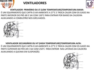 VENTILADOR PRIMÁRIO OU LT (LOW TEMPERATURE)TEMPERATURA BAIXA:
É UM EQUIPAMENTO QUE CAPTA O AR AMBIENTE A 27°C E TROCA CALOR COM OS GASES NA
PARTE INFERIOR DO PRÉ-AR E SAI COM 150°C PARA ENTRAR POR BAIXO DA CALDEIRA
AUXILIANDO A COMBUSTÃO NOS GRELHADOS.
VENTILADOR SECUNDÁRIO OU HT (HIGH TEMPERATURE)TEMPERATURA ALTA:
É UM EQUIPAMENTO QUE CAPTA O AR AMBIENTE A 27°C E TROCA CALOR COM OS GASES NA
PARTE SUPERIOR DO PÉR-AR E SAI COM 250°C PARA ENTRAR NAS LATERAIS DA CALDEIRA
AUXILIANDO A QUEIMA EM SUSPENSÃO.
VENTILADORES
 