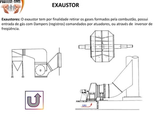 EXAUSTOR
Exaustores: O exaustor tem por finalidade retirar os gases formados pela combustão, possui
entrada de gás com Dampers (registros) comandados por atuadores, ou através de inversor de
freqüência.
 