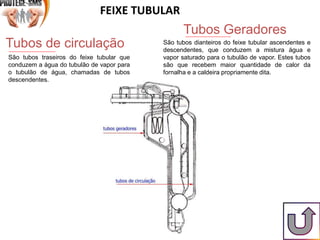 FEIXE TUBULAR
São tubos traseiros do feixe tubular que
conduzem a água do tubulão de vapor para
o tubulão de água, chamadas de tubos
descendentes.
Tubos de circulação São tubos dianteiros do feixe tubular ascendentes e
descendentes, que conduzem a mistura água e
vapor saturado para o tubulão de vapor. Estes tubos
são que recebem maior quantidade de calor da
fornalha e a caldeira propriamente dita.
Tubos Geradores
 