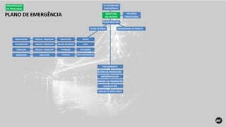 FLUXOGRAMA
EMERGÊNCIA
FAZER BRIEFING
REUNIÃO
ENVOLVIDOS
PLANO DE MÍDIA CRONOGRAMA DE PROJETO
ABERTURA
DO EVENTO
RÁDIO
ATIVAÇÕES
IMPULSIONAMENTOS
CRIAR SPOTMONITORAR
FOTOGRAFAR
PLANEJAR
ORÇAR | NEGOCIAR
ORÇAR | NEGOCIAR
PLANEJAREXECUTARMENSURAR
PLANILHA FINANCEIRA
IMPRIMIR GUIAS
ENVIAR AO FINANCEIRO
CÁLCULO ROI
ANÁLISE DE RESULTADOS
PLANO DE EMERGÊNCIA
ORGANIZAÇÃO
DE PROCESSOS
OOHBRIFAR DESIGNER
PRODUZIR ORÇAR | NEGOCIAR
FECHAMENTO
 
