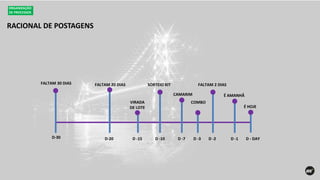 RACIONAL DE POSTAGENS
ORGANIZAÇÃO
DE PROCESSOS
É HOJE
É AMANHÃ
FALTAM 2 DIAS
CAMARIM
SORTEIO KIT
COMBOVIRADA
DE LOTE
FALTAM 20 DIASFALTAM 30 DIAS
D-30 D-20 D -15 D -10 D -7 D -3 D -2 D -1 D - DAY
 