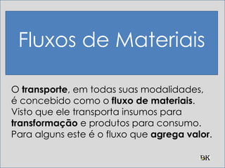 Fluxos de Materiais
O transporte, em todas suas modalidades,
é concebido como o fluxo de materiais.
Visto que ele transporta insumos para
transformação e produtos para consumo.
Para alguns este é o fluxo que agrega valor.
 