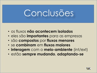 Conclusões
• os fluxos não acontecem isolados
• eles são importantes para as empresas
• são compostos por fluxos menores
• se combinam em fluxos maiores
• interagem com o meio-ambiente (int/ext)
• estão sempre mudando, adaptando-se
 