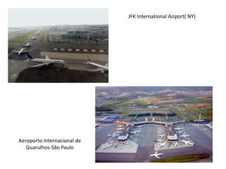 JFK International Airport( NY)

Aeroporto Internacional de
Guarulhos-São Paulo

 