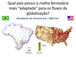 Qual país possui a malha ferroviária
mais “adaptada” para os fluxos da
globalização?

 