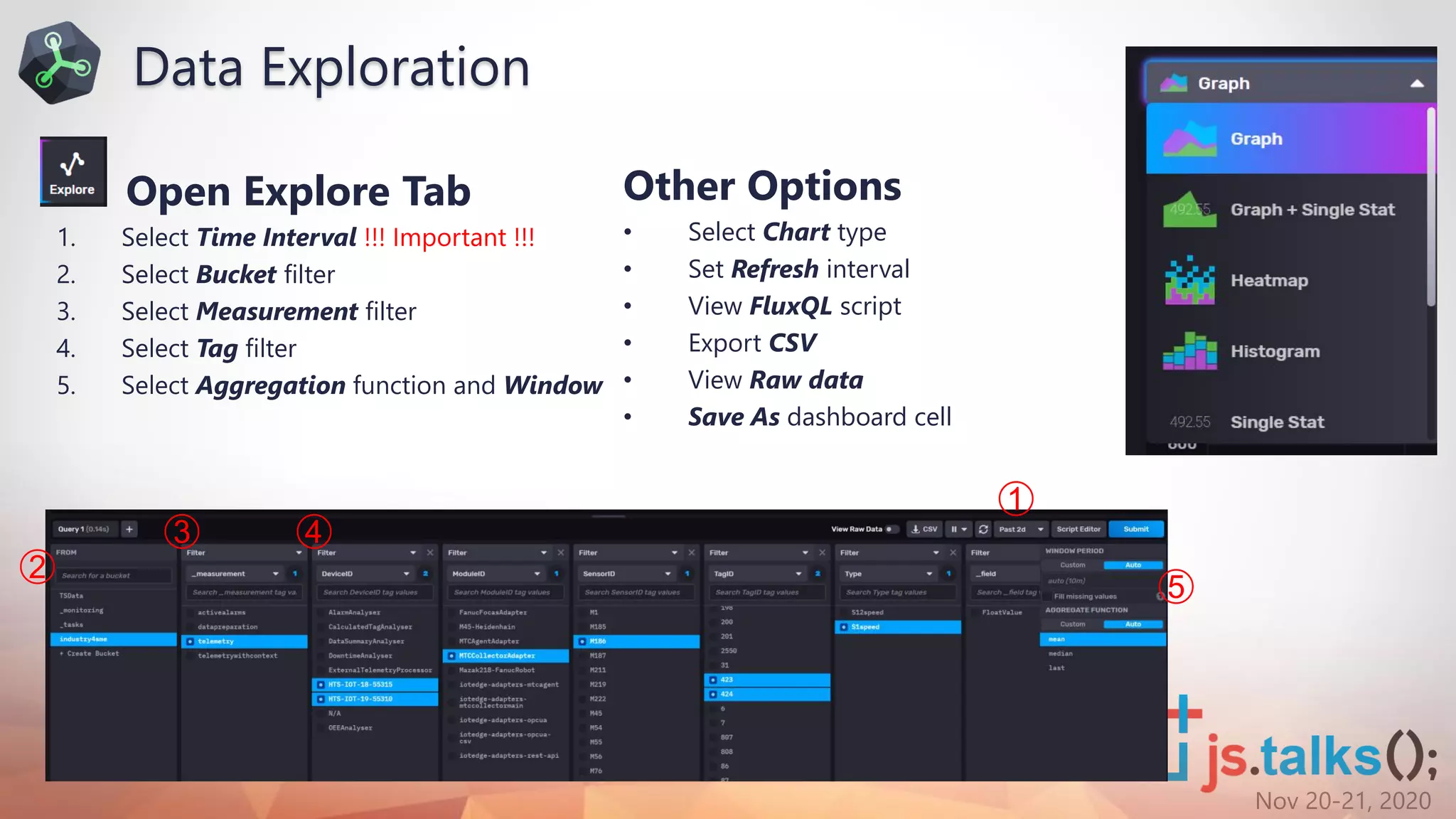 Nov 20-21, 2020
Open Explore Tab
1. Select Time Interval !!! Important !!!
2. Select Bucket filter
3. Select Measurement filter
4. Select Tag filter
5. Select Aggregation function and Window
➀
➁
➂ ➃
➄
Other Options
• Select Chart type
• Set Refresh interval
• View FluxQL script
• Export CSV
• View Raw data
• Save As dashboard cell
Data Exploration
 