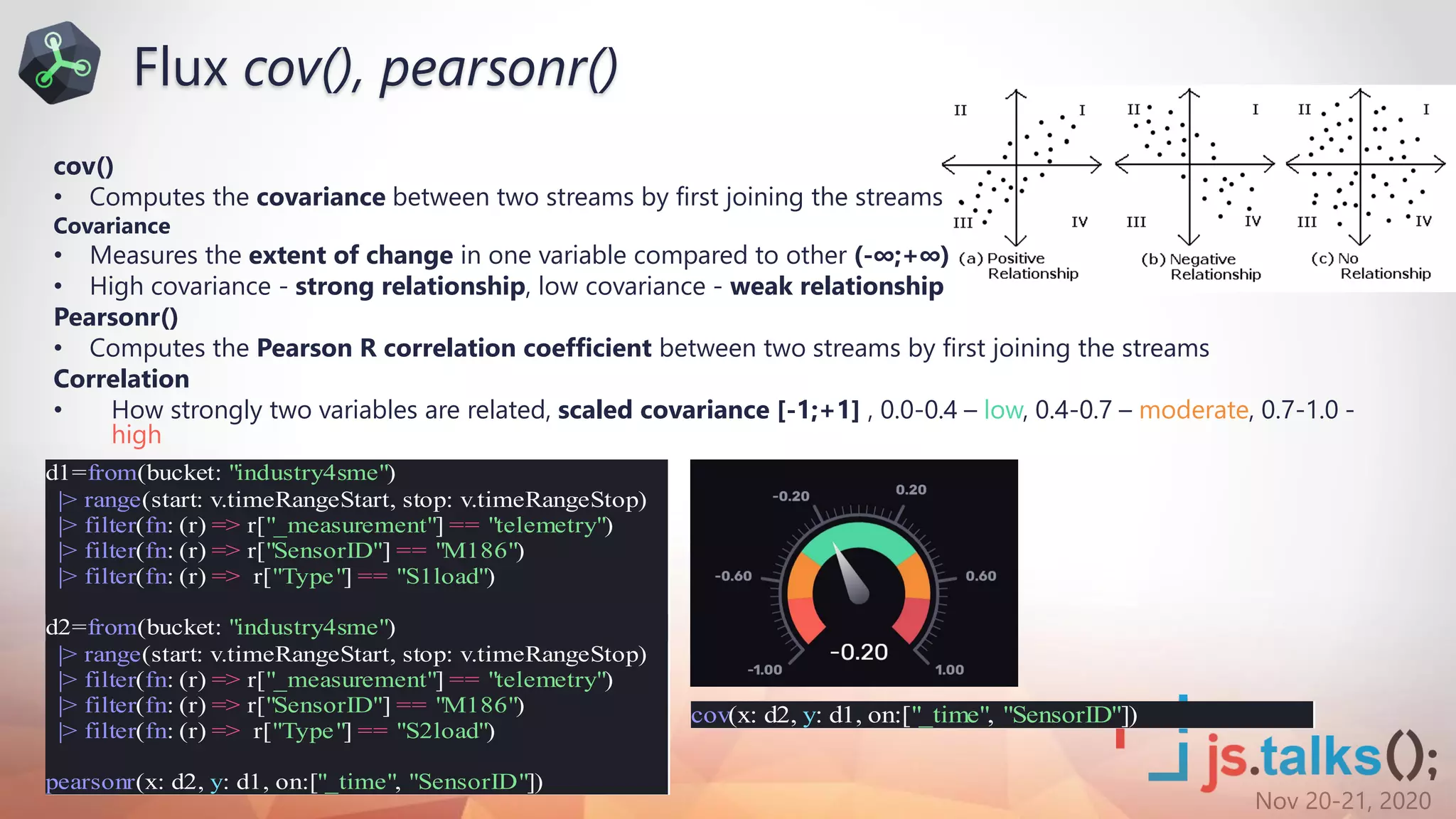 Nov 20-21, 2020
cov()
• Computes the covariance between two streams by first joining the streams
Covariance
• Measures the extent of change in one variable compared to other (-∞;+∞)
• High covariance - strong relationship, low covariance - weak relationship
Pearsonr()
• Computes the Pearson R correlation coefficient between two streams by first joining the streams
Correlation
• How strongly two variables are related, scaled covariance [-1;+1] , 0.0-0.4 – low, 0.4-0.7 – moderate, 0.7-1.0 -
high
d1=from(bucket: "industry4sme")
|> range(start: v.timeRangeStart, stop: v.timeRangeStop)
|> filter(fn: (r) => r["_measurement"] == "telemetry")
|> filter(fn: (r) => r["SensorID"] == "M186")
|> filter(fn: (r) => r["Type"] == "S1load")
d2=from(bucket: "industry4sme")
|> range(start: v.timeRangeStart, stop: v.timeRangeStop)
|> filter(fn: (r) => r["_measurement"] == "telemetry")
|> filter(fn: (r) => r["SensorID"] == "M186")
|> filter(fn: (r) => r["Type"] == "S2load")
pearsonr(x: d2, y: d1, on:["_time", "SensorID"])
cov(x: d2, y: d1, on:["_time", "SensorID"])
Flux cov(), pearsonr()
 