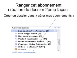 Ranger cet abonnement création de dossier 2ème façon  Créer un dossier dans « gérer mes abonnements » 