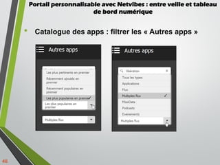 • Catalogue des apps : filtrer les « Autres apps »
48
Portail personnalisable avec Netvibes : entre veille et tableau
de b...