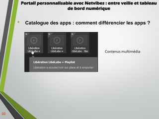 • Catalogue des apps : comment différencier les apps ?
50
Contenus multimédia
Portail personnalisable avec Netvibes : entr...
