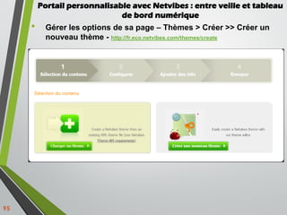• Gérer les options de sa page – Thèmes > Créer >> Créer un
nouveau thème - http://fr.eco.netvibes.com/themes/create
95
Po...