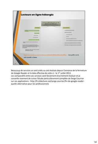 Inoreader : les principales fonctionnalités
• Interface d’un article (enregistré) selon les différents
modes de présentation
67
 Vue compacte
 Vue détaillée
 Vue en colonne
 