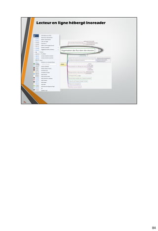 98
Outils permettant la fusion et le filtrage des flux RSS
• RSS Merge and Reader
Source : Serge Courrier - http://fr.slideshare.net/serge.courrier/modle-dune-plateforme-de-veille-visant-automatiser-la-rediffusion-de-linforlation
 