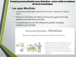 • Les apps MisoData
• Uniquement disponibles à partir de la version « Premium » (499 € /
mois)
• Permet à l’utilisateur de...