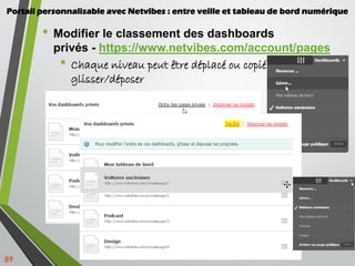 89
• Modifier le classement des dashboards
privés - https://www.netvibes.com/account/pages
• Chaque niveau peut être dépla...