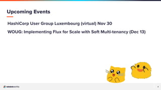 4
HashiCorp User Group Luxembourg (virtual) Nov 30
WOUG: Implementing Flux for Scale with Soft Multi-tenancy (Dec 13)
Upcoming Events
 