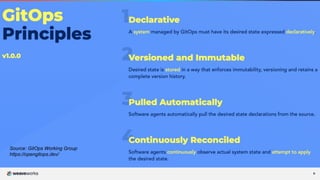 9
Source: GitOps Working Group
https://opengitops.dev/
 