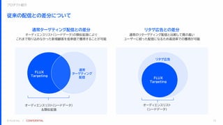 © FLUX Inc. ｜ CONFIDENTIAL
従来の配信との差分について
12
プロダクト紹介
通常ターゲティング配信との差分
オーディエンスリスト(シードデータ)の類似拡張により
これまで取り込めなかった新規顧客を低単価で獲得することが可能
リタゲ広告との差分
通常のリターゲティング配信と比較して質の高い
ユーザーに絞った配信になるため高効率での獲得が可能
FLUX
Targeting
リタゲ広告
オーディエンスリスト
(シードデータ)
FLUX
Targeting
オーディエンスリスト(シードデータ)
＆類似拡張
通常
ターゲティング
配信
 