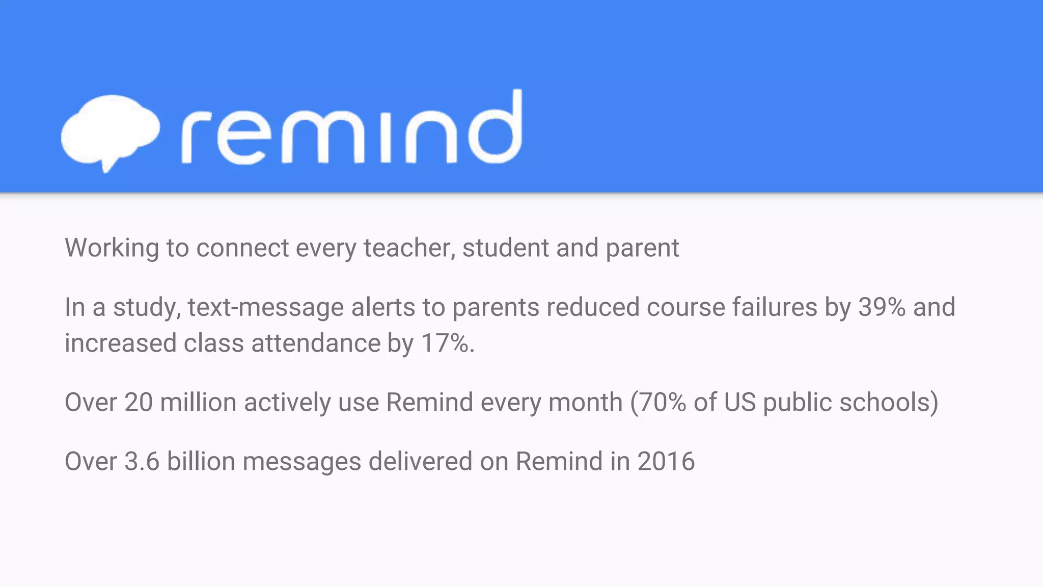 Working to connect every teacher, student and parent
In a study, text-message alerts to parents reduced course failures by 39% and
increased class attendance by 17%.
Over 20 million actively use Remind every month (70% of US public schools)
Over 3.6 billion messages delivered on Remind in 2016
 
