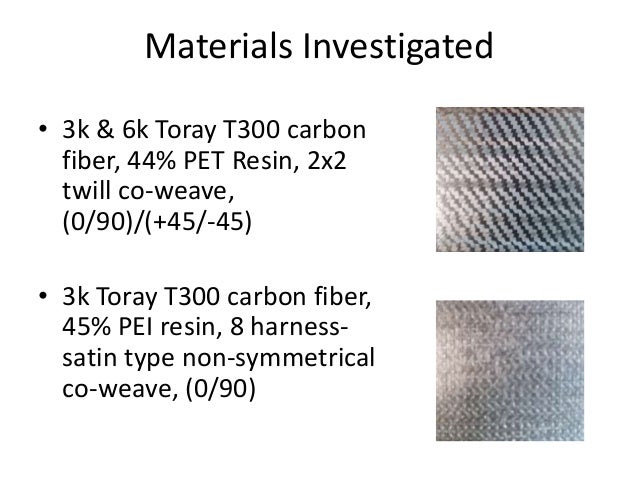 Characterization Of Carbon Fiber Reinforced Thermoplastics