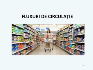 FLUXURI DE CIRCULAŢIE
RB
 