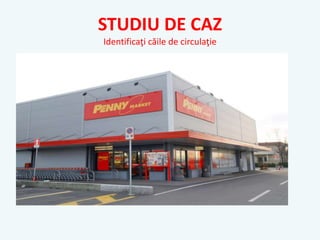 STUDIU DE CAZ
Identificaţi căile de circulaţie
 
