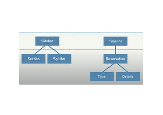ReservationSection Splitter
Time Details
Sidebar Timeline
 