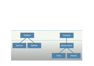 ReservationSection Splitter
Time Details
Sidebar Timeline
 