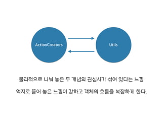ActionCreators Utils
물리적으로 나눠 놓은 두 개념의 관심사가 섞여 있다는 느낌
억지로 뜯어 놓은 느낌이 강하고 객체의 흐름을 복잡하게 한다.
 