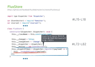 (https://github.com/facebook/flux/blob/master/src/stores/FluxStore.js)
#L15-L18
#L72-L82
Dispatcher의 register 메서드에
익명함수를전달해해당Dispatcher의
액션을 구독한다.
FluxStore
 
