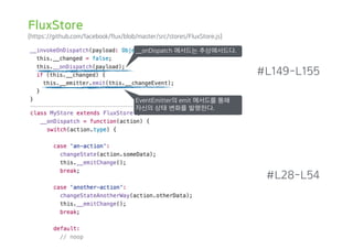 (https://github.com/facebook/flux/blob/master/src/stores/FluxStore.js)
#L149-L155
#L28-L54
__onDispatch 메서드는 추상메서드다.
EventEmitter의 emit 메서드를 통해
자신의 상태 변화를 발행한다.
FluxStore
 