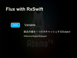 Flux with RxSwift
Variable
直近の値を１つだけキャッシュするSubject
※BehaviorSubjectのwrapper
 