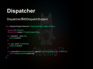 Dispatcher
class DispatchSubject<Element>: ObservableType, ObserverType {
typealias E = Element
fileprivate let subject = PublishSubject<E>()
func dispatch(_ value: E) {
on(.next(value))
}
func on(_ event: Event<E>) {
subject.on(event)
}
func subscribe<O: ObserverType>(_ observer: O) -> Disposable where O.E == E {
return subject.subscribe(observer)
}
}
Dispatcher用のDispatchSubject
 