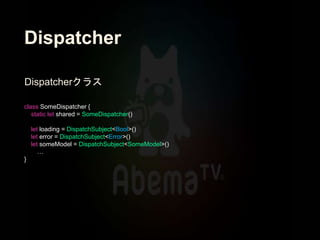 Dispatcher
class SomeDispatcher {
static let shared = SomeDispatcher()
let loading = DispatchSubject<Bool>()
let error = DispatchSubject<Error>()
let someModel = DispatchSubject<SomeModel>()
…
}
Dispatcherクラス
 